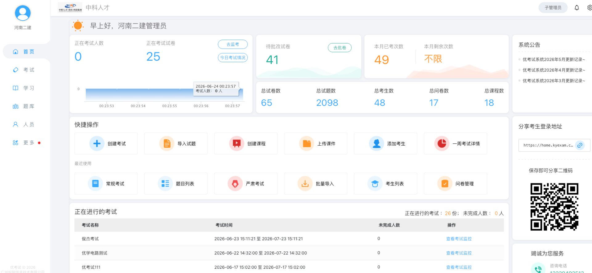 PC 管理后台：数据看板与快捷操作